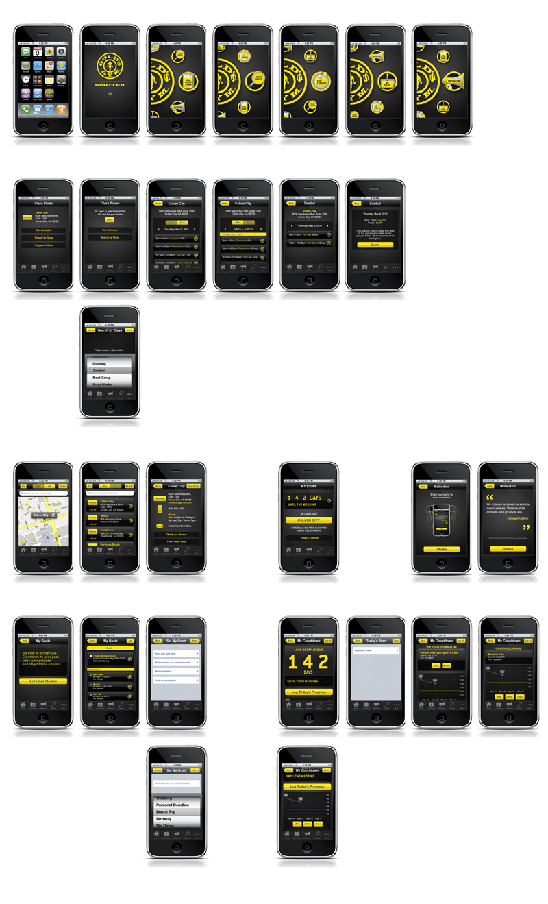 Iphone App Flowchart